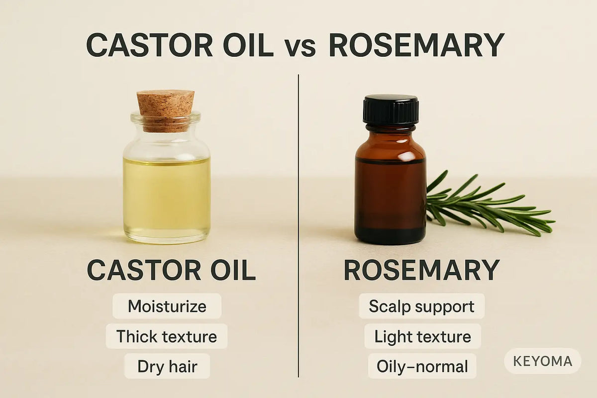 A studio photo shows a clear castor oil bottle beside a brown rosemary oil bottle with a rosemary sprig and simple benefit labels, presented by Keyoma.